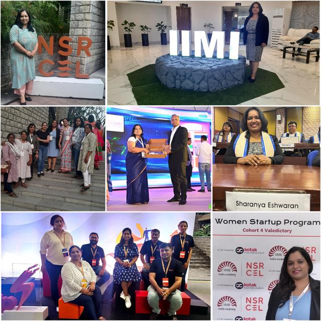 Innovation journey
